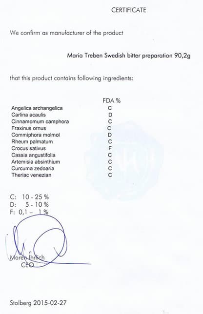 setisivate